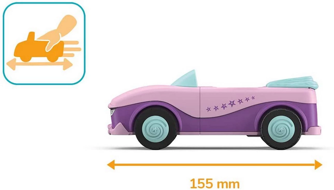 SIKU 0102 - Toddys - Betty Blinky - Auto Rosa Lila â Bild 2